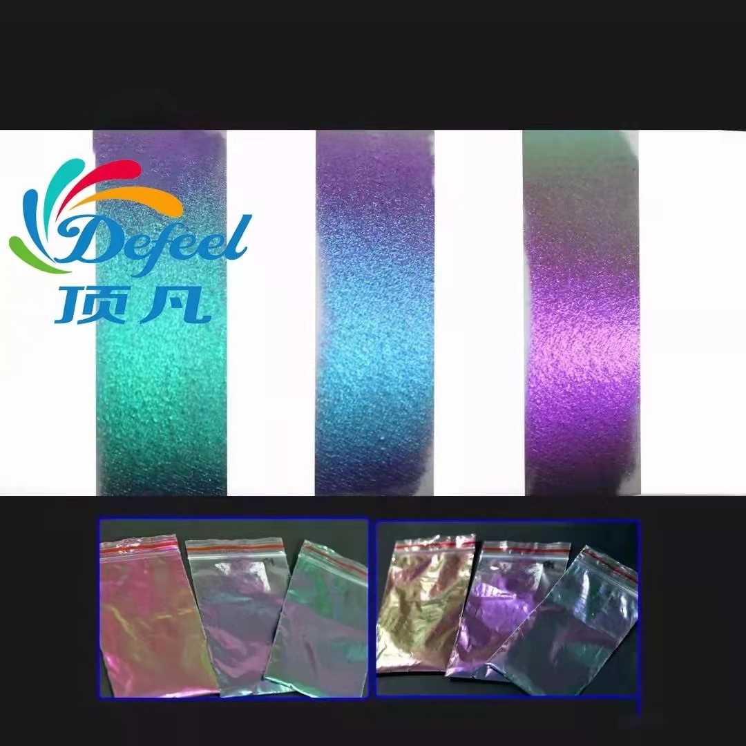 變色龍顏料在皮革制品中的應用要求